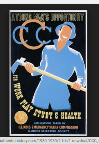 New Deal Programs: CCC