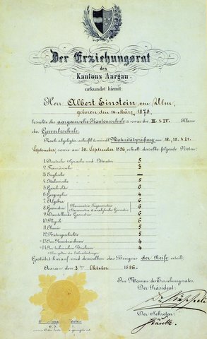Einstein Recevies his Diploma.