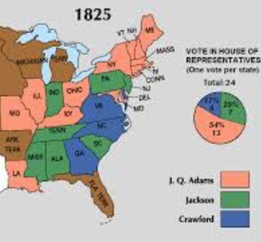 Election of 1824