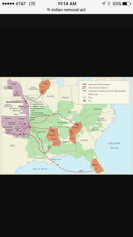 Indian Removal Act