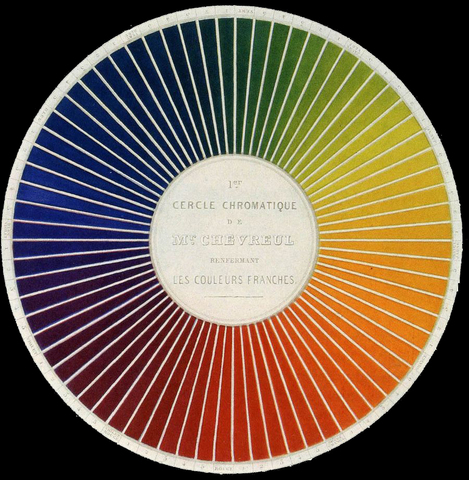 Cevreul publica: Memoria de los colores