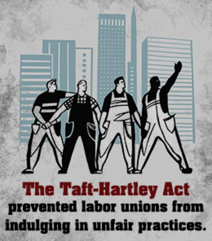 The Taft-Heartly Act
