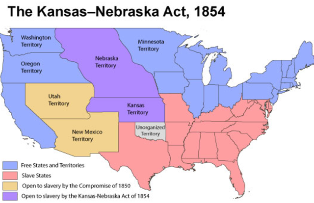 Kansas-Nebraska Act