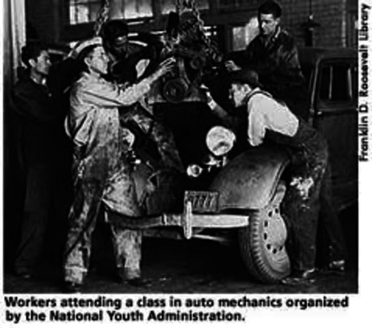 National Youth Administration