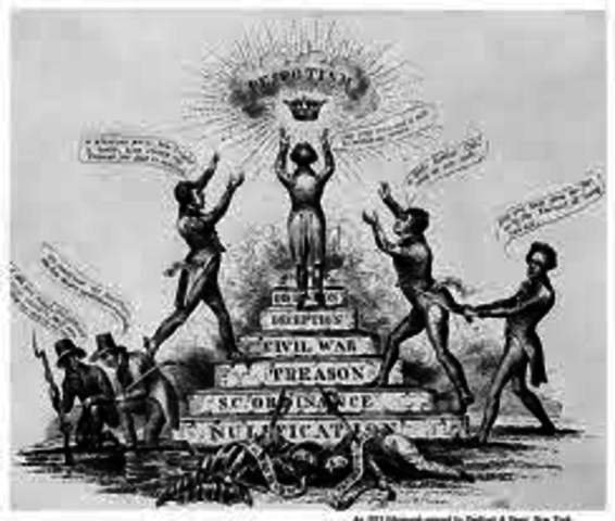 Tariff of Abominations