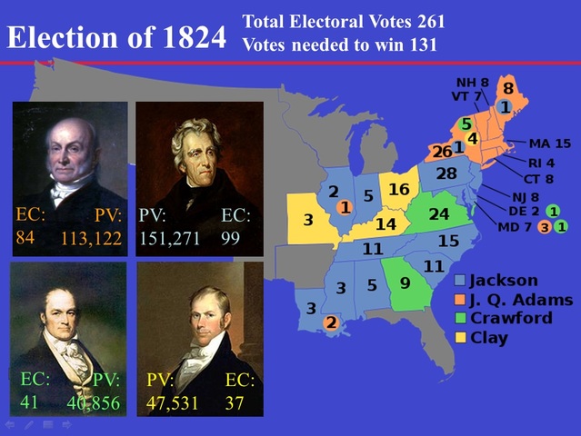 Presidential Election of 1824