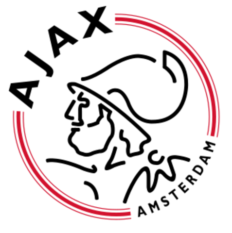 Ajax vs Inter
