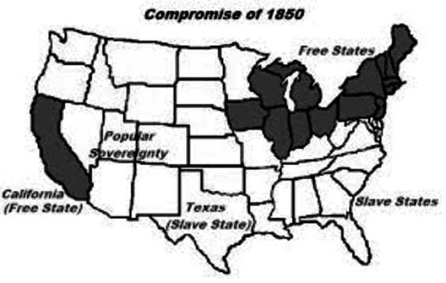 Compromise of 1850
