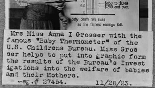 Effect of the National child labor committee