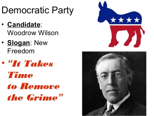 Woodrow Wilson gets elected for president