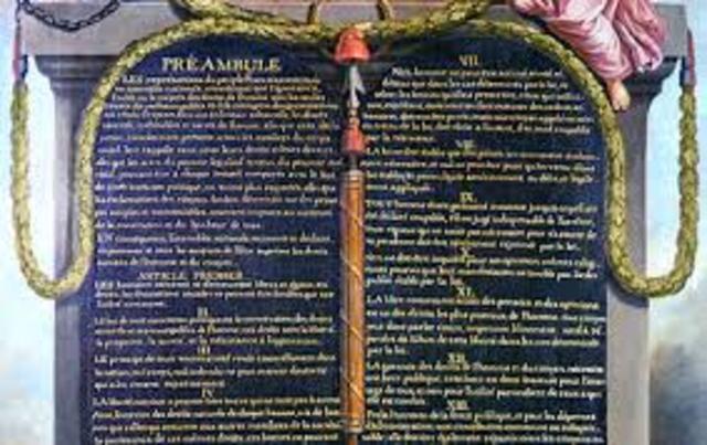 Declaración Universal de Derechos del Hombre