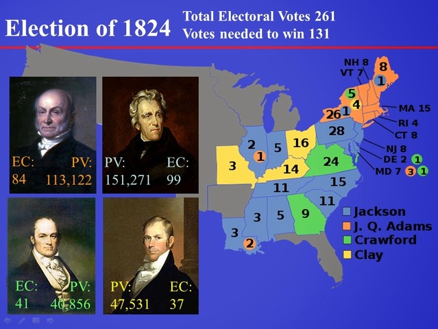 Election 1824