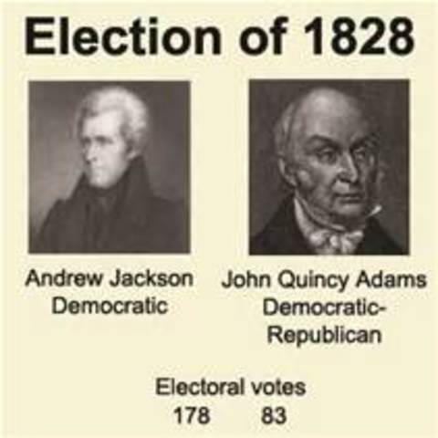 The Election Of 1828
