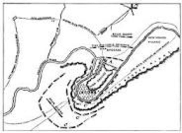 Battle of Horseshoe Bend