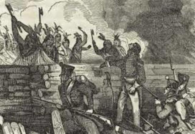 Battle of Horseshoe Bend