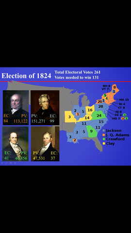 Election of 1824