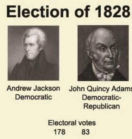Election of 1828