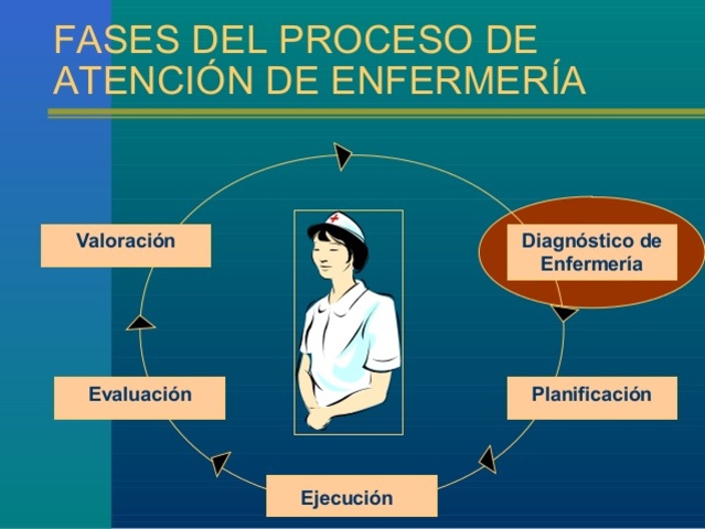 Bloch, Roy y Aspinall