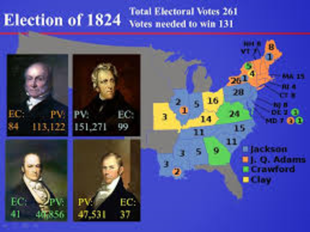 Election Of 1824