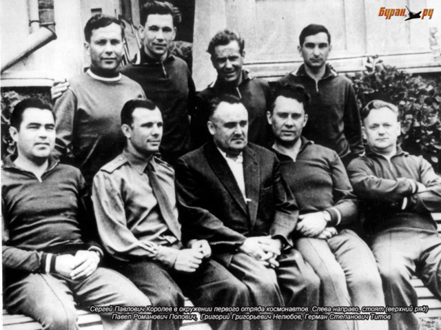 Зачисление в отряд космонавтов