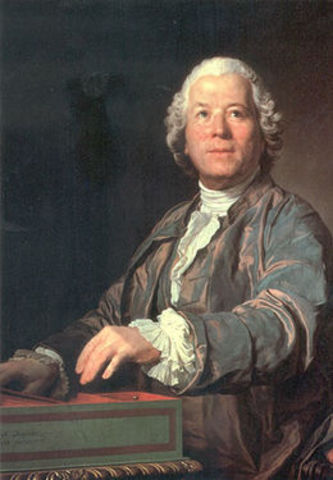Christoph Willibald Gluck
