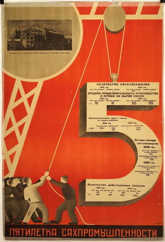 Five Year Plan - Stalin