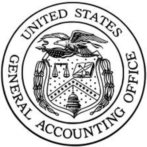 Budget and Accounting Act: 1920's politics