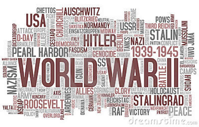 World War 2 start in Europe