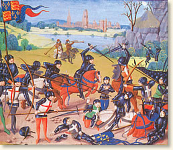 The battle of Agincourt