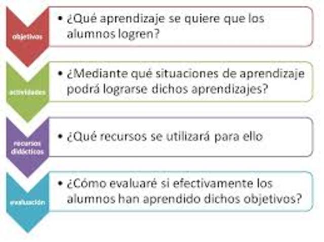 Ministerio de Educación Nacional