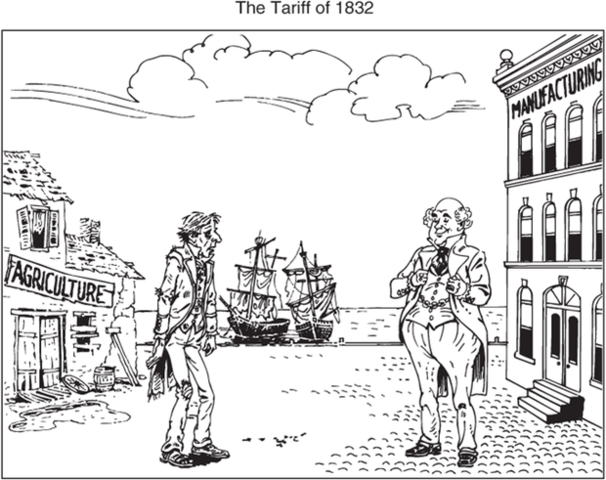 Nullification Crisis