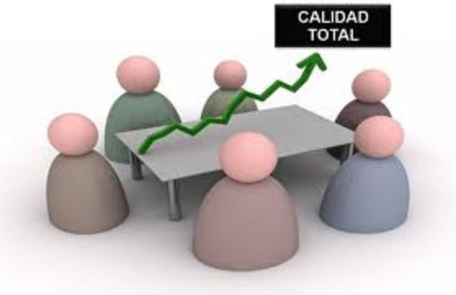Calidad  Total