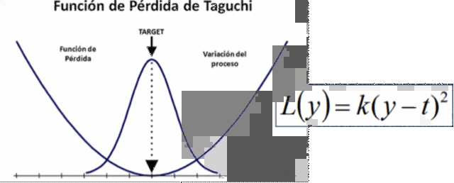 24 DE OCTUBRE 1982  GEN’ICHI TAGUCHI