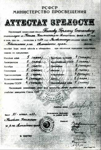 Окончание школы