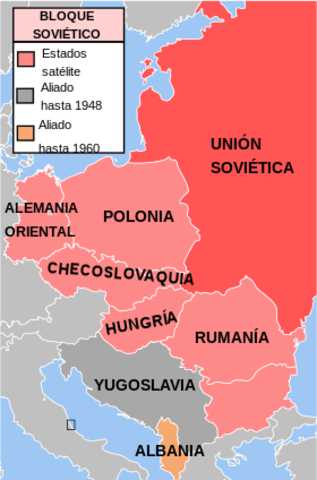 Final do bloque comunista e da Unión Soviética