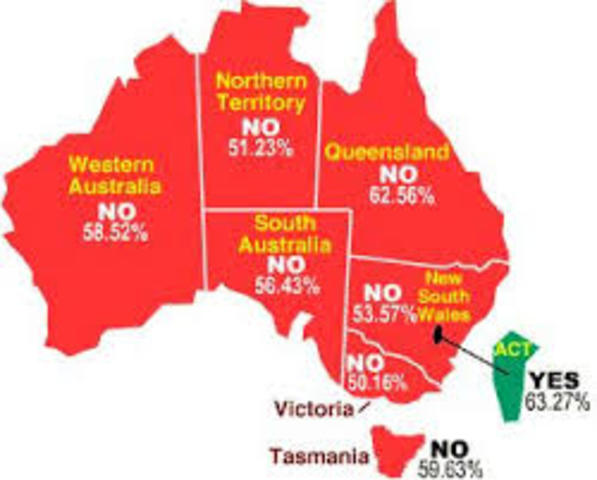 Independant republic rejected