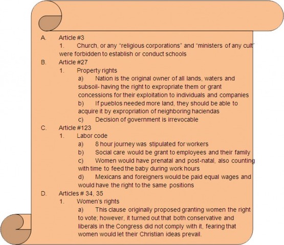 The Constitution is Approved