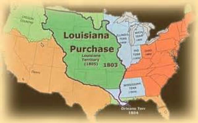 Loiusianna Purchase