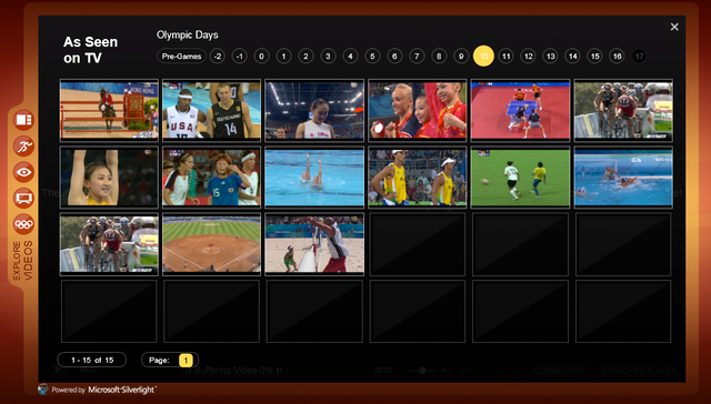 2008 Beijing Summer Olympics