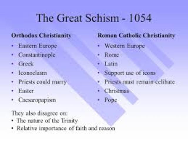 Great Schism- Christianity was divided (Roman Catholic and Eastern Orthodox)