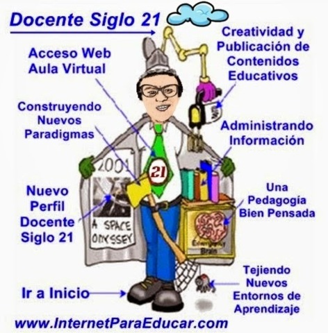 CABERO SE CENTRA EN CONDUCTAS OBSERVABLES Y EN LAS DIMENCIONES INTERNAS DE LAS PERSONAS