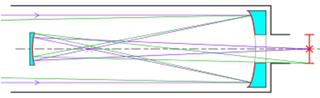 'Gregorian' Telescope