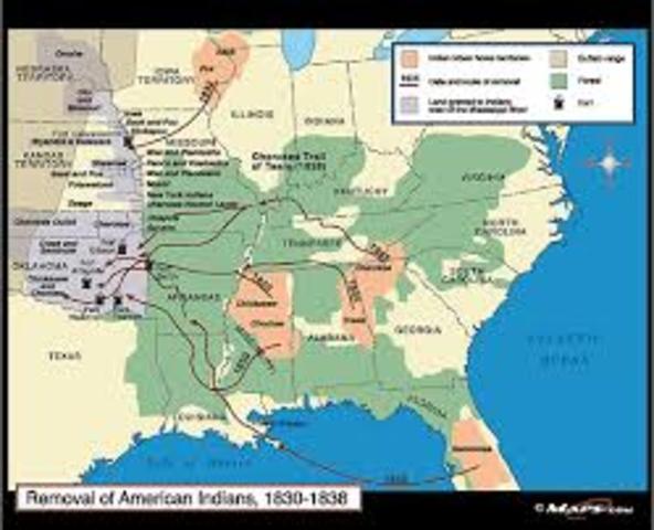 Indian Removal Act/ Trail of Tears