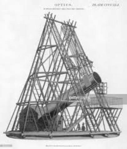 Uranus discovered by Sir William Herschel