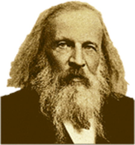 Dimitri Ivanovich Mendeleiev