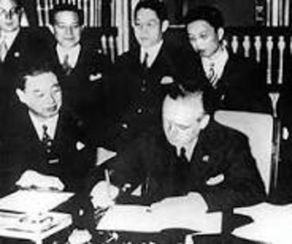 Signing of the Anti Comintern Pact