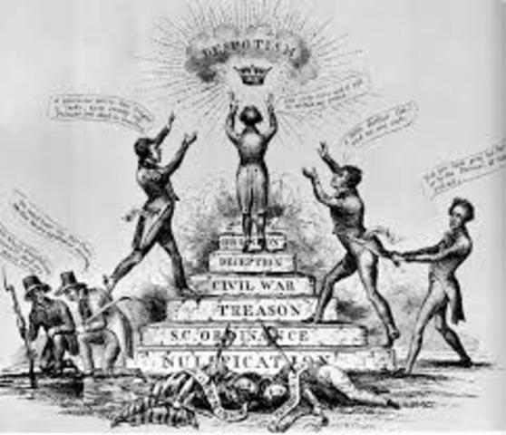 Nullification Crisis