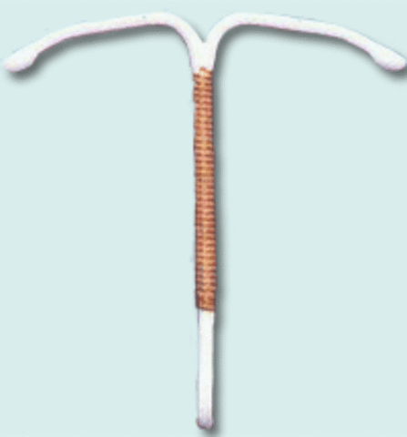 Adjonction du cuivre sur le dispositif intra-utérin