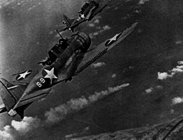 Battle of Midway