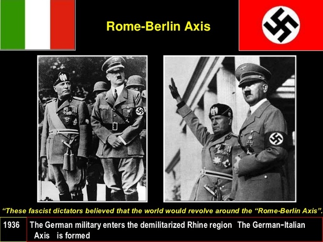Signing of the Rome-Berlin Axis